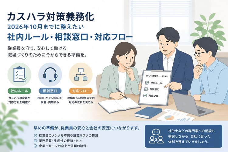 中小企業のオフィスで、社長・経理担当者・労務担当者が「カスハラ対策」「相談窓口」「対応フロー」と書かれたチェックリストを見ながら社内ルールを確認している、落ち着いたビジネス向けイラスト。