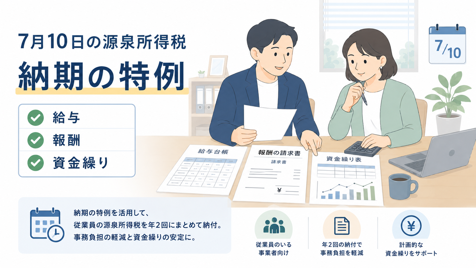 中小企業の社長と経理担当者が、7月10日の源泉所得税納付に向けて、給与台帳・報酬請求書・資金繰り表を確認している横長のビジネス向けイラスト