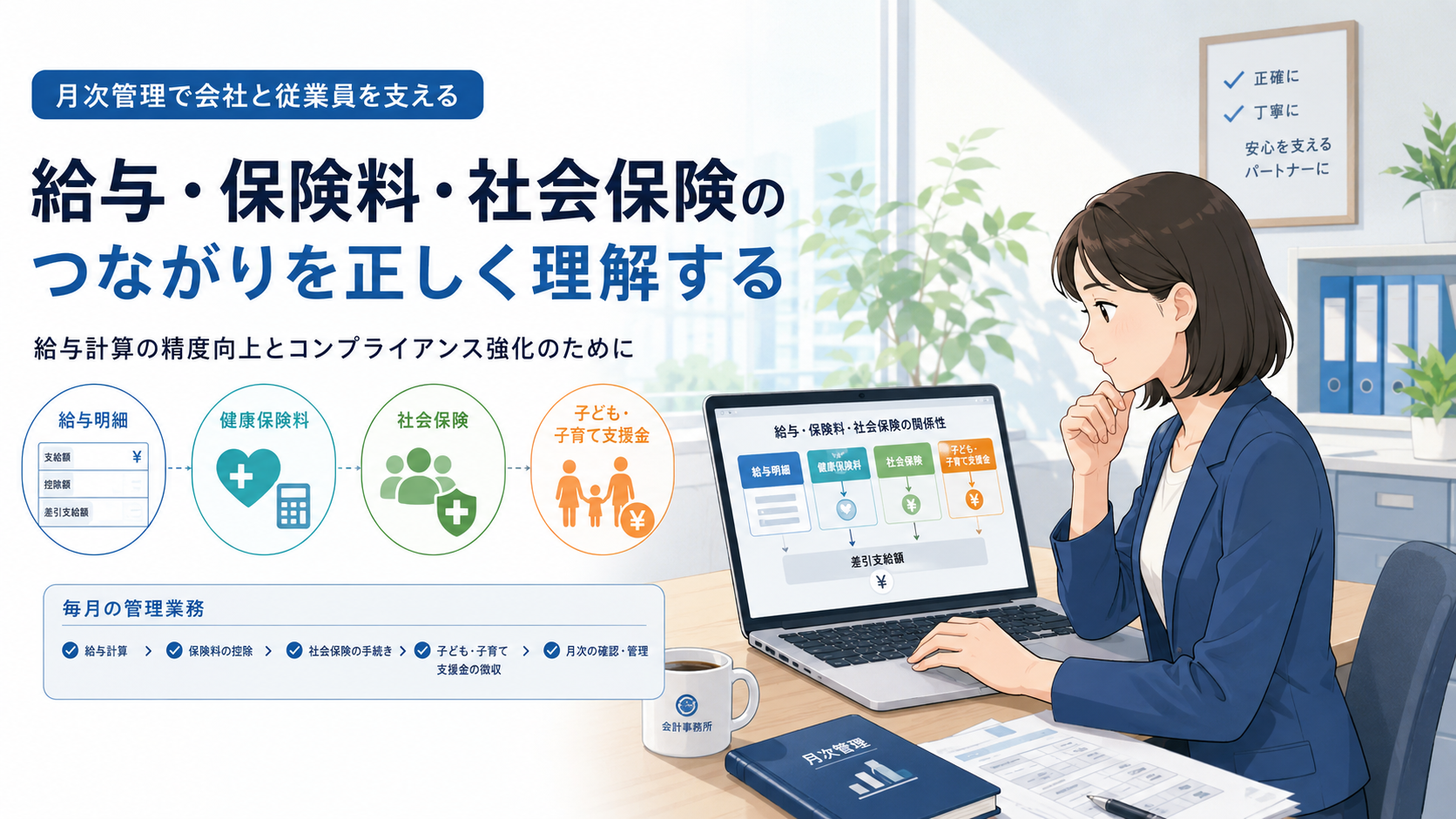子ども・子育て支援金は社会保険料に含まれる？給与明細・健康保険料との関係を会社向けに解説サムネイル画像