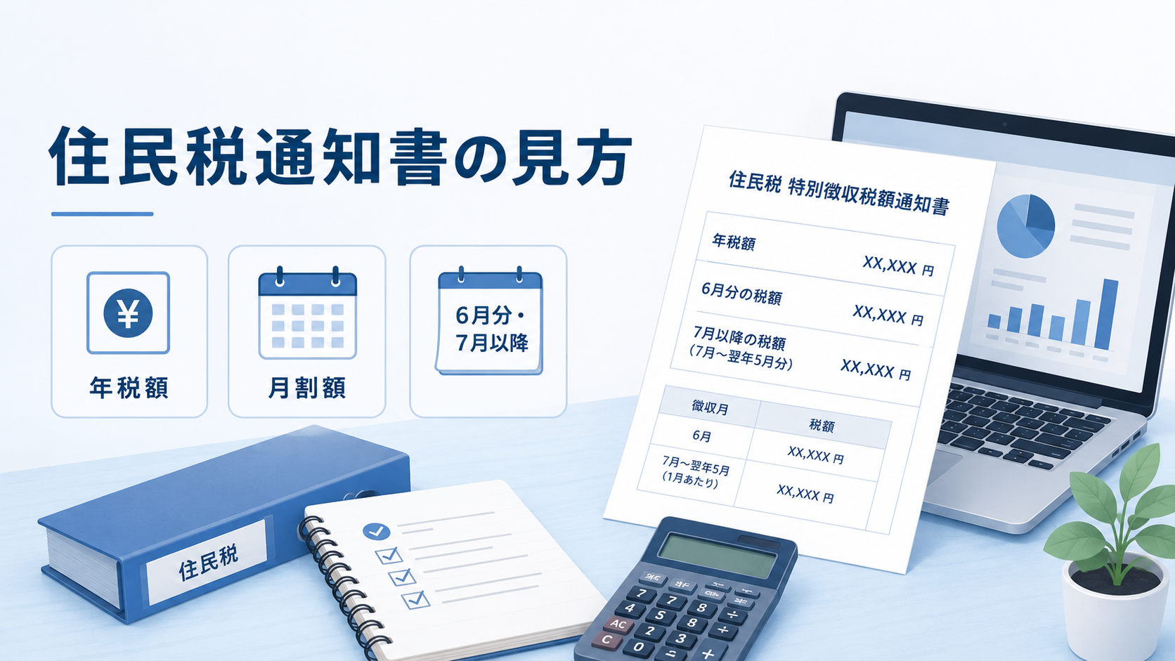 住民税通知書の見方は？年税額・月割額・6月分と7月以降の確認ポイントサムネイル画像